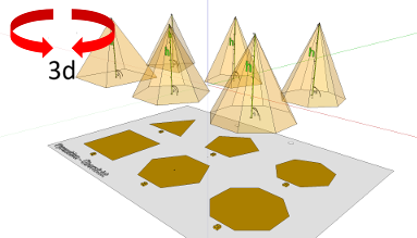 Geometry; Solids with flat surfaces (polyhedrons); Pyramid; Forms